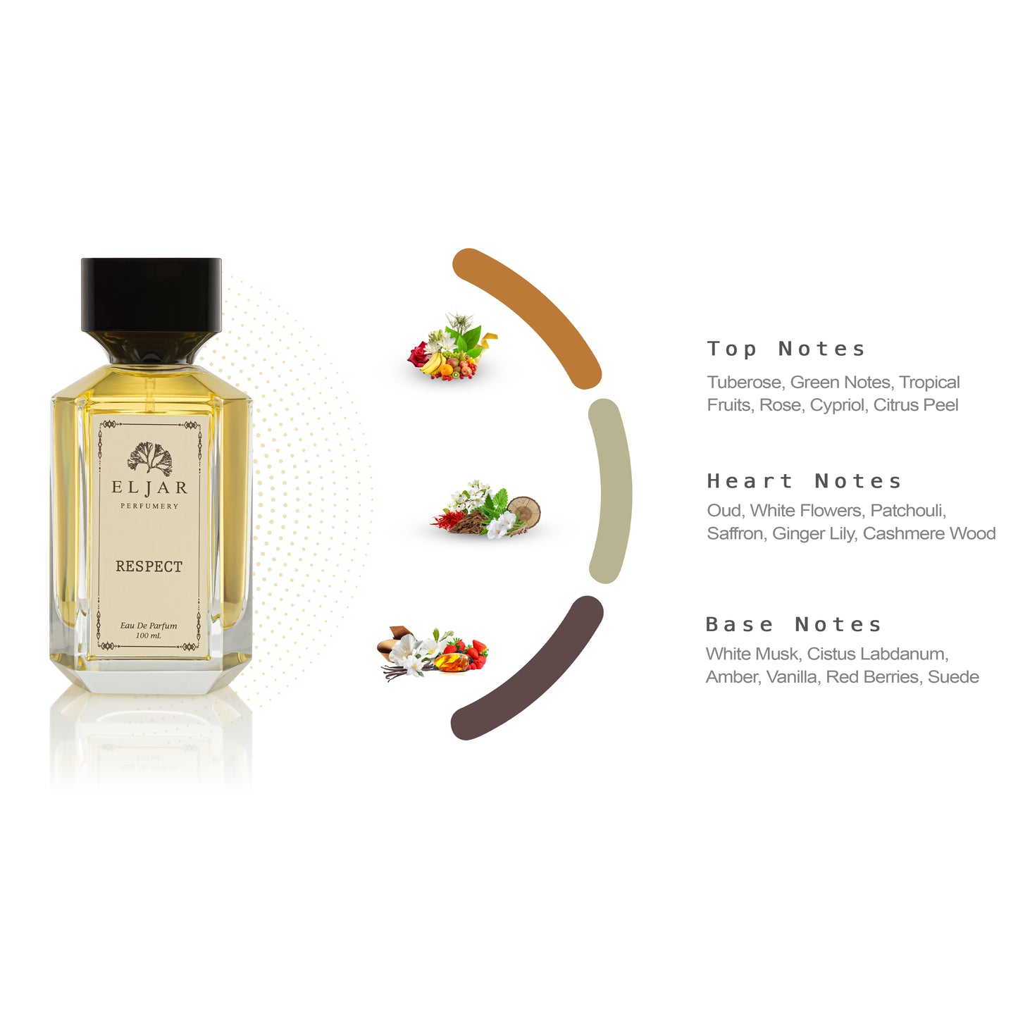 Respect - EDP عطر