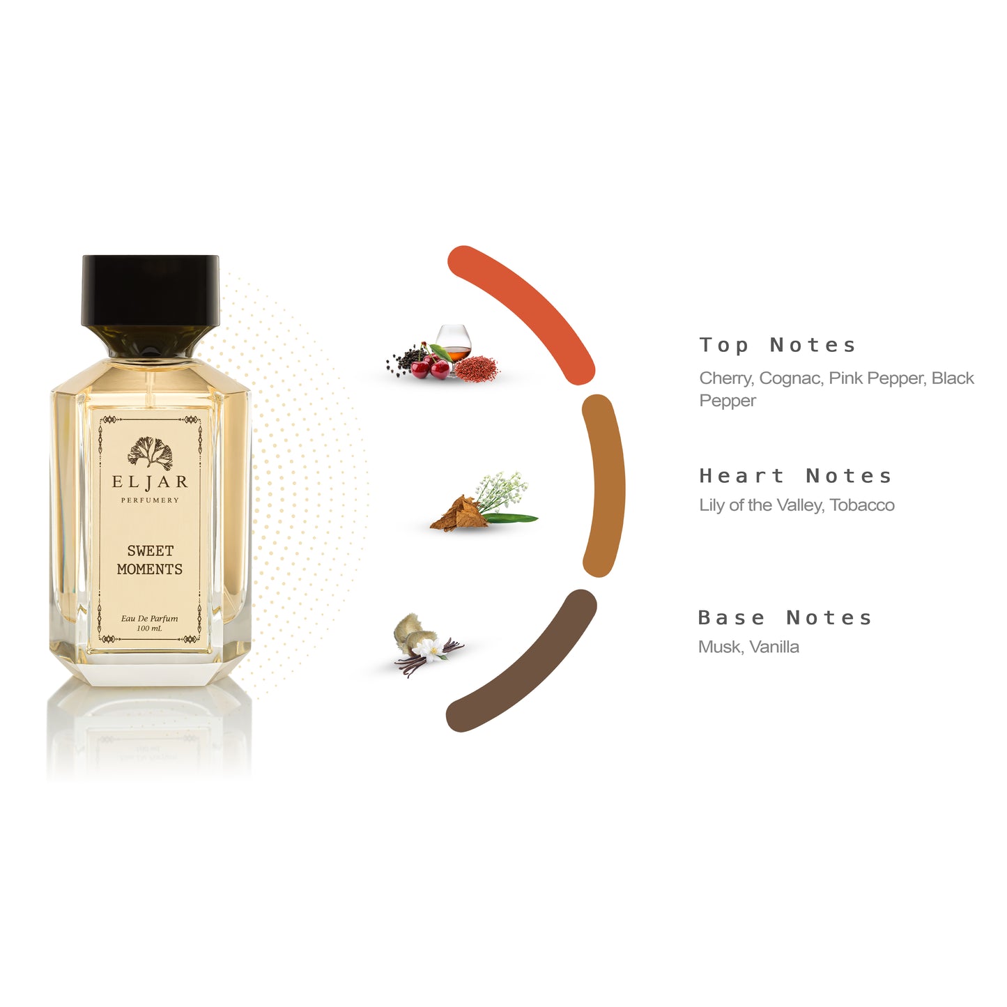 Sweet Moments - EDP عطر