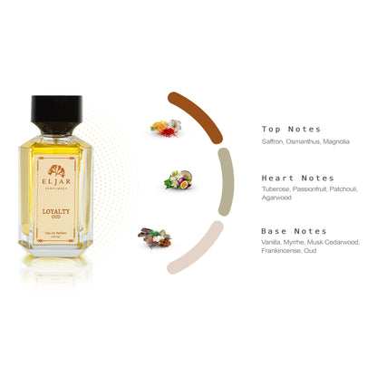 Loyalty Oud Perfume